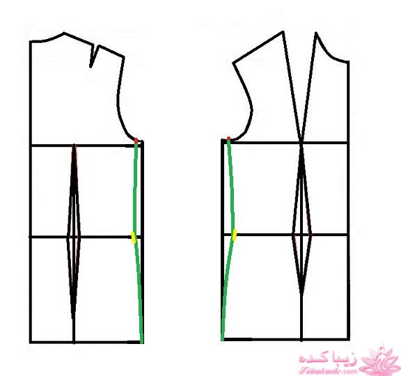 پرسش و پاسخ خیاطی